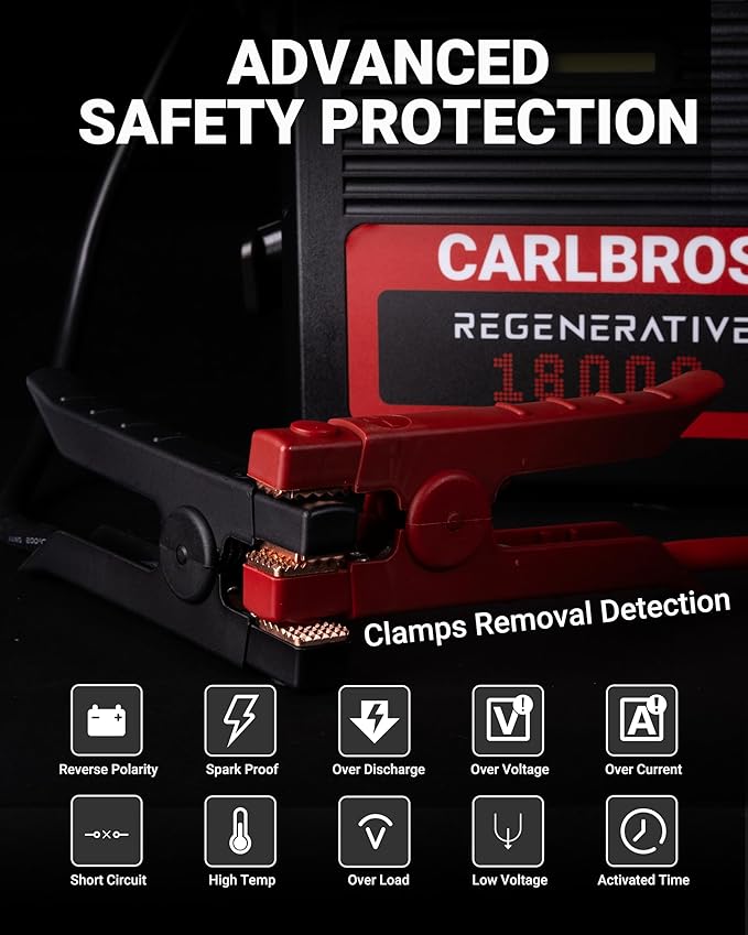 CB40 Heavy Duty Jump Starter, 40S Fast Recharge, 18000A 12/24 Volt Battery Jump Pack for Gas & Diesel Engines Up to 32L, LiFePO4 Commercial Battery Jumper Box for Truck