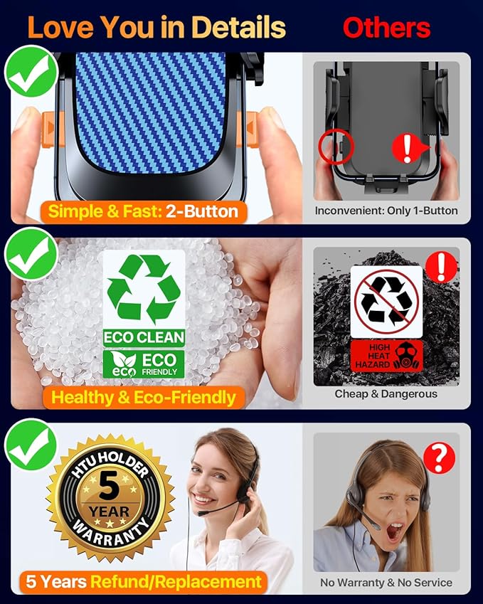 2026 Ultimate Best【True Military-Grade & Safety Cert】Car Phone Holder HTU【Upgraded 5-in-1 & 100+LBS Strongest Suction】360 Rotation Truck Windshield Dashboard Vent Mount Stand for iPhone Android, Blue