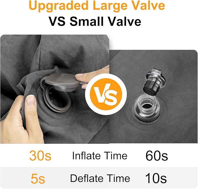 Maliton Inflatable Travel Foot Rest Pillow, Airplane Bed for Kids, Car Foot Leg Rest Pillow, Adjustable Height for Airplane, Car, Train, Home, Office(Dark Grey, 1 Pack)