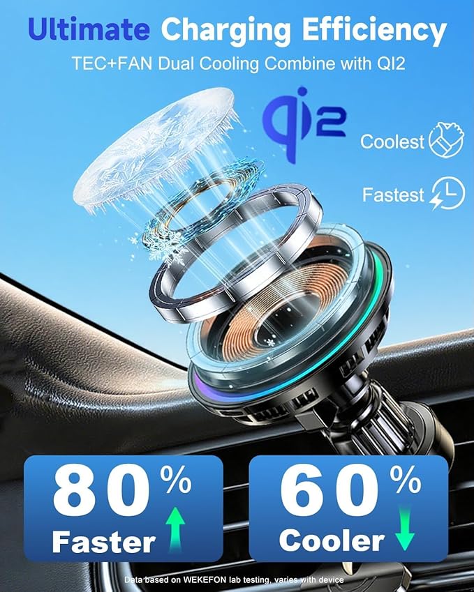 2026 Upgraded TEC & Fan Cooling Magnetic Wireless Car Charger, For Qi2 15W Magsafe Car Mount Charger, Air Vent Dashboard Fast Charging Car Phone Holder for iPhone 17/16/15/14/13/12, Samsung ＆ Pixel