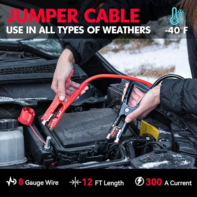 Car Emergency Kit with Portable Air Compressor, First Aid Kit, Jumper Cables, Roadside Safety Emergency Tool Kit for Women, Men, Teen