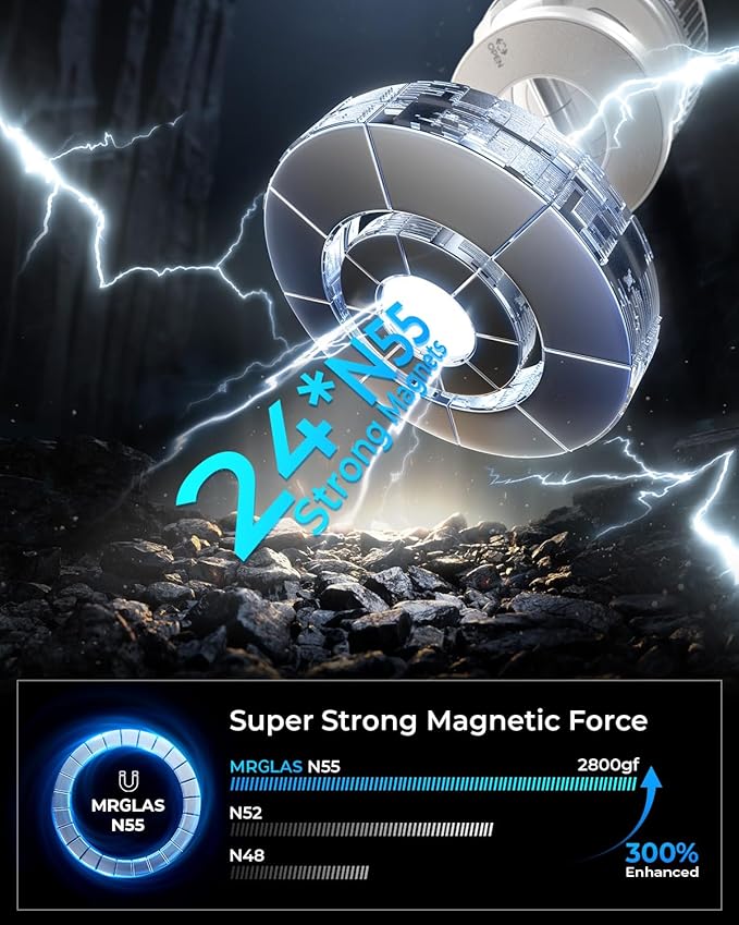 MRGLAS 2025 Upgraded Vacuum Magnetic Phone Holder, for Magsafe Suction Cup Phone Mount Car Truck Accessories for Women Men [89+LBS Suction & 2800gf Magnetic] Fathers Day for Gifts, 360° Adjustable