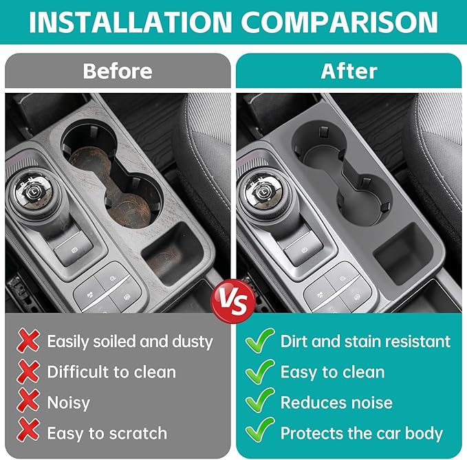 Cup Holder Organizer Compatible with 2022 2023 2024 2025 Ford Maverick Accessories, Noise-Free Water & Dust Proof Silicone Insert Console Drink Holder Fit for 2022-2025 Maverick Accessories