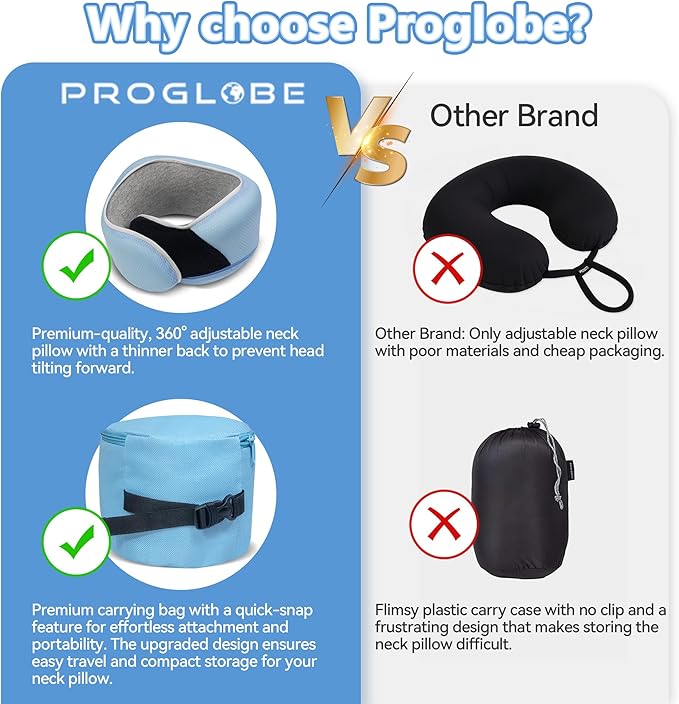 Proglobe Junior Kids Travel Neck Pillow - Ergonomic Memory Foam Pillow for Airplane, Car, Booster Seat - Soft, Washable, Compact Travel Pillow with Strap - Light Blue - Ages 4 Years and Up