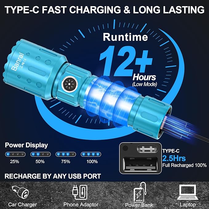 Banral Flashlights High Lumens Rechargeable, Super Bright Long Range Small Powerful Flashlight, 6 Modes LED Tactical Pocket Waterproof Flash Light for Home Emergency (1, Turquoise)