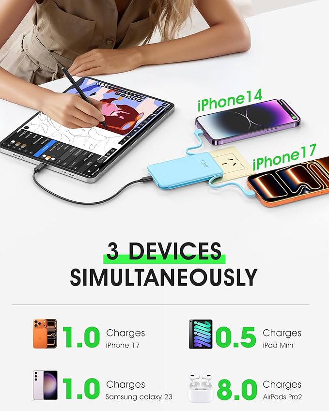 TG90° Portable Charger Built-in AC Wall Plug and Cables, Slim Fast Charging Power Bank 5000mAh, Pocket Size USB C External Battery Pack Compact Travel Charger Compatible with iPhone, Samsung