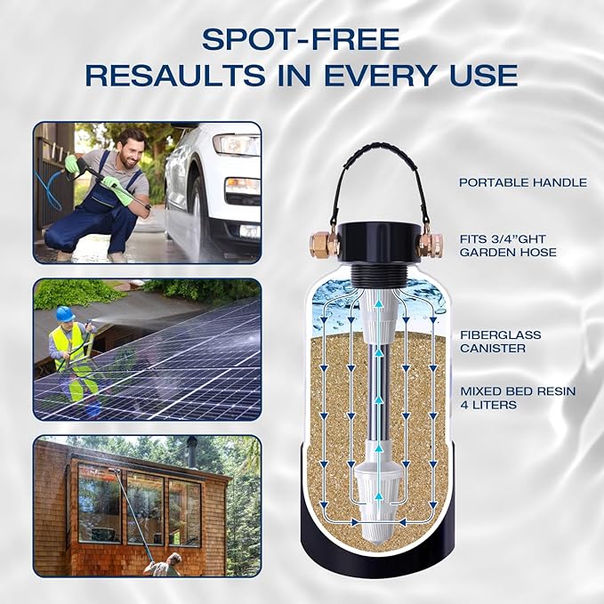 H&G lifestyles Water Deionizer for Car Washing, Spotless Water System Spot-Free Deionized Water,DI Water Filtration System for Vehicles Motorcycles Boats Solar Washing