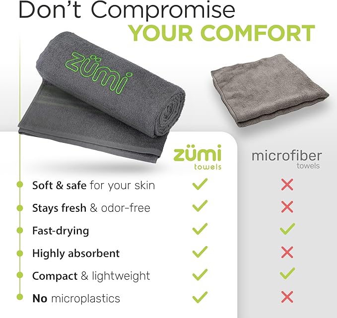 Zumi 100% Cotton Quick Dry Large Travel Towel - Soft, Thin, Compact, Highly Absorbent, Lightweight Camping Towel for Beach, Gym, Bath, Shower, Swimming, Dorm, RV - Gray