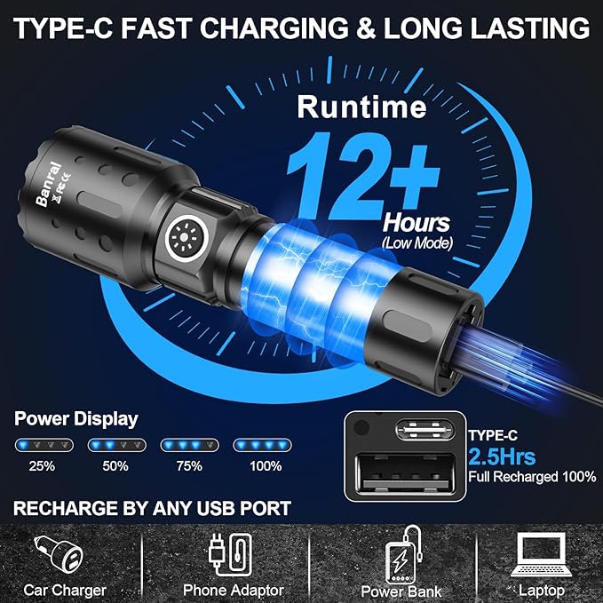 Rechargeable Flashlights High Lumens, Super Bright LED Small Powerful Tactical Flashlight with Memory Function, 6Modes Pocket Waterproof Flash Light for Home,Camping,Car,Emergency,Gifts for Men