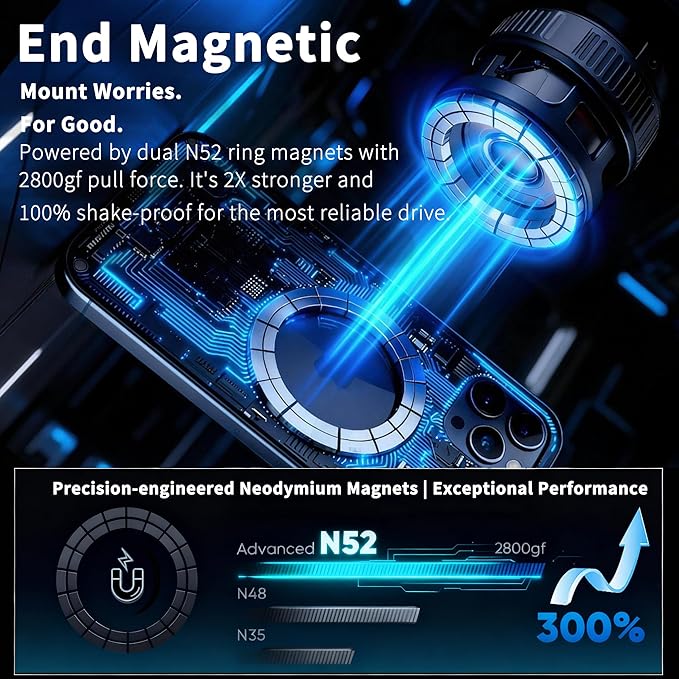 RayLink for MagSafe Car Phone Holder [120LB Suction & 2800gf Magnet] 360° Adjustable for Magnetic Phone Mount Compatible for iPhone 17/16/15/14/13/12 Series