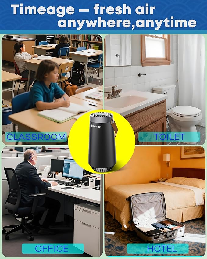 Ozone Generator for Car, 2-in-1 Ozone Machine+ Air Ionizer to Clean Pet Odor, Cigarette Smell, Dust,Pollen for Travel, Home, Portable Size, Filterless, Rechargeable,Odor Deodorizer