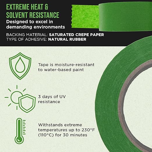 Dura-Gold Green Automotive Masking Tape 3/4, 1-1/2, 2 Inch (0.7", 1.41", 1.88" x 55 Yards), 1 Roll Each - High-Performance, Heat Resistant - Auto Refinish Painting Car Detailing Autobody Painters Tape