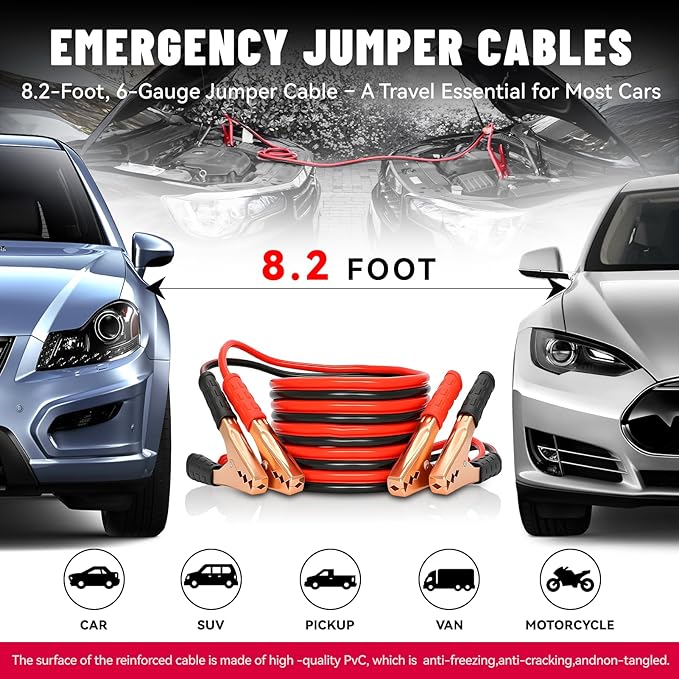 15PC Car Emergency Kit with Jumper Cables, Roadside Assistance Safety Kit for Auto & Truck, Includes Safety Hammers, Tow Strap, Warning Triangle, First Aid, Gifts for Young Men or Women,Red