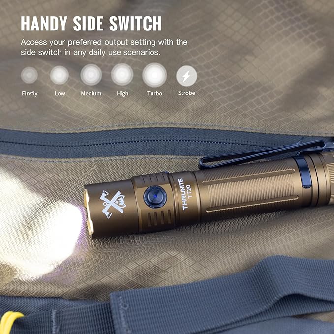 ThruNite TT20 Tactical Flashlight, Customized Verison with The Outsider, High 2010 Lumens, Long 305 Meters Beam Distance, USB-C Rechargeable Flashlight Compact for Hunting, Hiking - Desert Tan CW