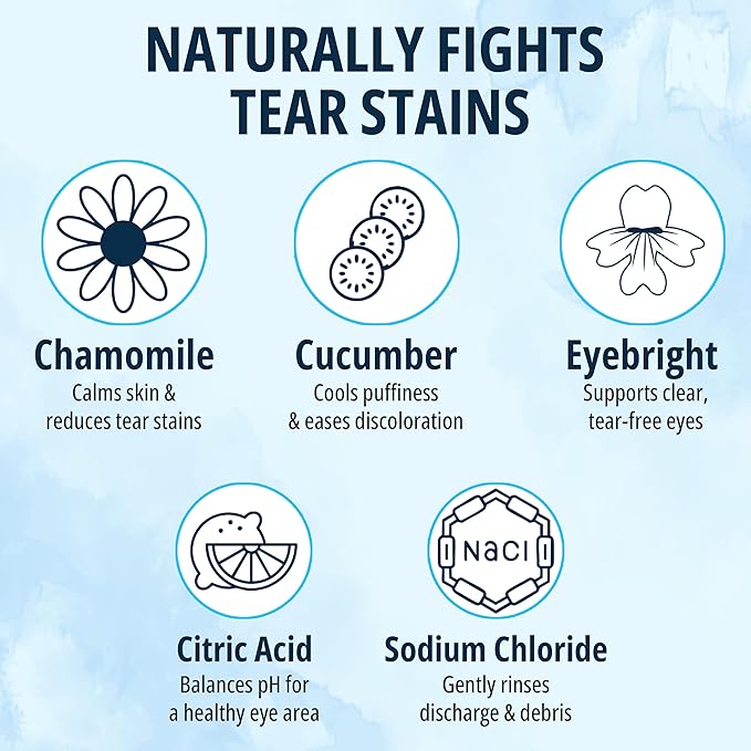 NOVEHA 150PCs Cat & Dog Eye Wipes Tear Stain Remover for Discharge and Crust | White Pet Face Wipes | Easy Daily Pets Gentle Eye Cleaner for Whitening & Cleansing Without Irritation | Round Wipes