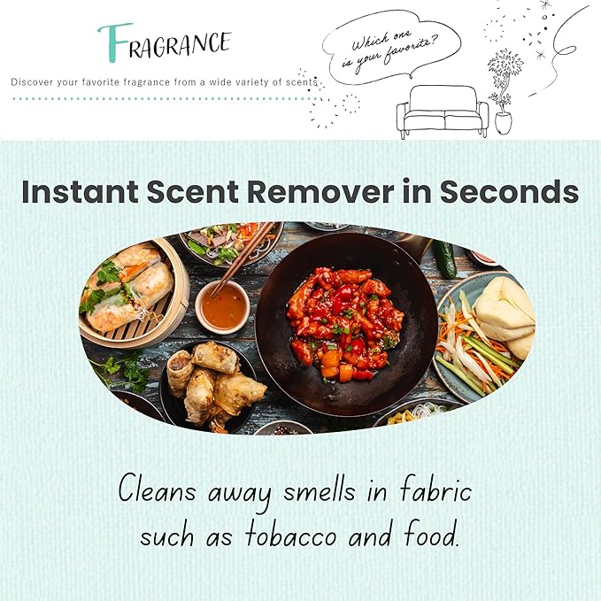 LAVONS Fabric Freshener Spray Kids& Pet Safe, Fabric Refresher Spray for Clothes& Furniture, Smoke Odor Eliminator for Houses, Offices & Car, Shoe Deodorizer from Japan 12.5 Fl Oz SHINY MOON, 2EA