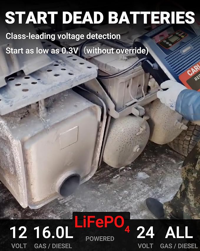 CB40 Heavy Duty Jump Starter, 40S Fast Recharge, 18000A 12/24 Volt Battery Jump Pack for Gas & Diesel Engines Up to 32L, LiFePO4 Commercial Battery Jumper Box for Truck