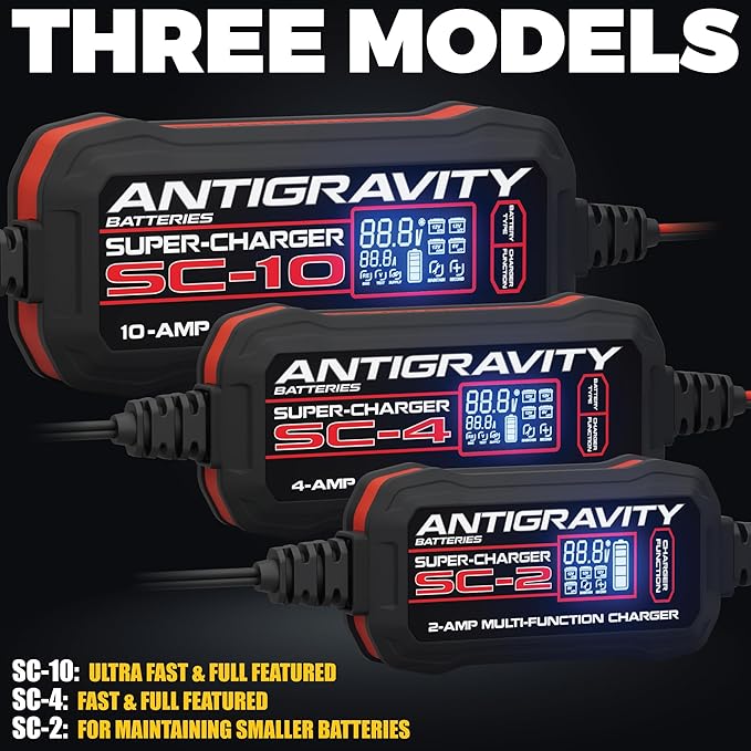Antigravity Super-Charger – 2-Amp 6V/12V Multi-Function Battery Charger & Maintainer for Lithium (LiFePO4) and Lead/Acid Batteries, LCD Display, Auto Winter Mode, Recondition Feature