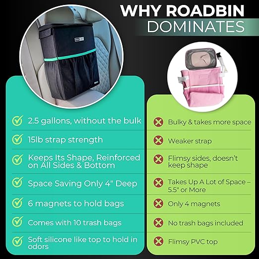 RoadBin™ Slim Leak & Odor Proof Car Trash Can. Fits & Stays Upright. Large-Capacity 2.5 Gallon Bin, 4" Design – Portable, Foldable Garbage Can for Car, Truck, SUV, Van & Outdoors
