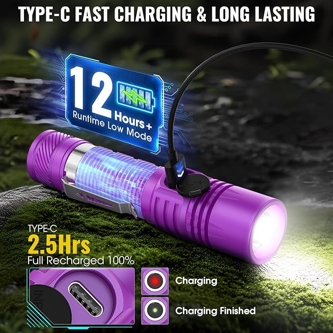 Rechargeable Tactical Flashlights, High Lumens Small Mini USB-C LED Flashlight, Compact EDC Flash Light, 4 Modes&Memory Function, Waterproof Pocket Lights for Home,Camping,Emergency (2, Purple)