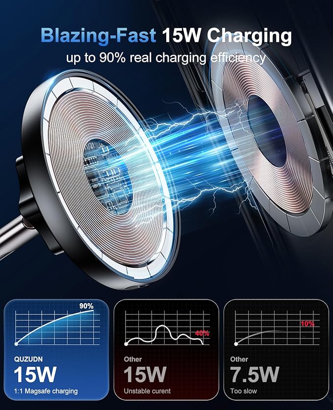 iPhone Magsafe Car Mount Charger [15W Fast Wireless Charging, 120+ LB Strongest Suction & 2800gf Strongest Magnetic] 360° Adjustable Car Phone Holders for your car, for iPhone 17 16 15 14 13 12 series