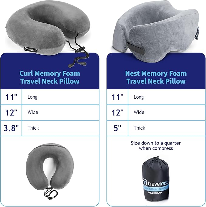 TRAVELREST Nest Neck Support Pillow - Travel Essentials, Memory Foam, Compact Travel Pillow for Long Flights, Plane Sleeping Accessories, Comfortable, Compact, Washable, Attaches to Luggage - Gray