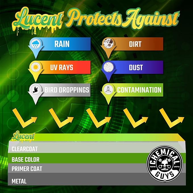 Chemical Guys Lucent Spray Shine Synthetic Spray Wax (16 Oz)