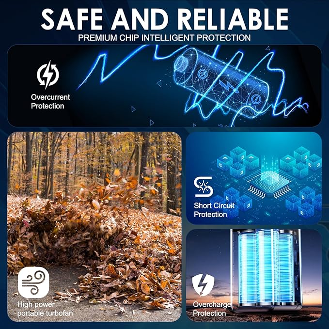 Jet Dry Blower, High-Speed Electric Air Duster for Car Drying & Dust Cleaning, 120,000 RPM Mini Jet Blower with Adjustable Speed for Vehicle, BBQ & Outdoor Use