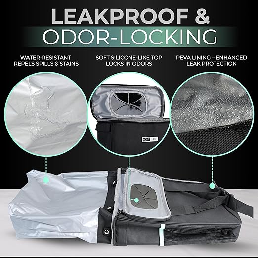 RoadBin™ Slim Leak & Odor Proof Car Trash Can. Fits & Stays Upright. Large-Capacity 2.5 Gallon Bin, 4" Design – Portable, Foldable Garbage Can for Car, Truck, SUV, Van & Outdoors