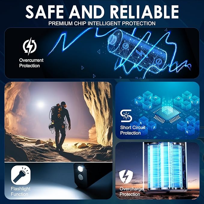 Jet Dry Blower, KYWYOYOU Jet Dry mini Blower, Electric Air Duster, Jet Fan 120000 RPM Wind Speed, Jet Blower car Dryer for Car,Cleaning, Camping.