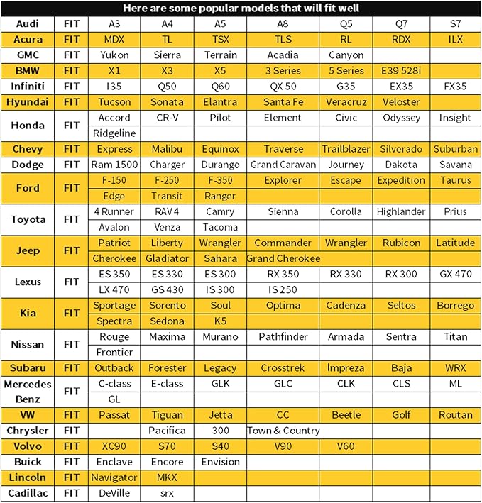 1 Pack Leather Front Car Seat Cover Bottom Car Seat, Anti-Slip and Full Wrap Driver Car Seat Protectors, Luxury Waterproof Bottom Auto Seat Cushion Pad Mat for Most Vehicles(Black)