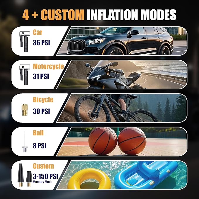 Tire Inflator Portable Air Compressor, 150PSI Pump with Digital Pressure Gauge & Auto Shut-Off for Car/Bike/Motorcycle Tires&Ball, with LED Light, Safety Hammer & Seatbelt Cutter Function
