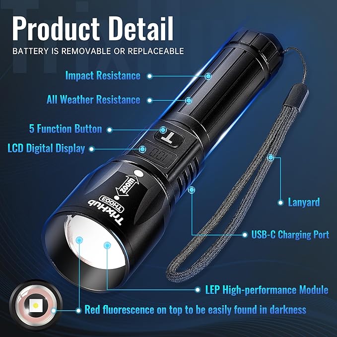 Rechargeable Flashlights 3Pack High Lumens, 5Mode Rechargeable Flashlights with LCD Digital Display, Super Bright Flashlight Adjustable Flash Light, High Powered LED Flashlight for Emergency