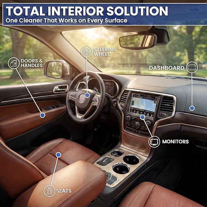 EVEO Total Car Interior Cleaner Kit - Interior Car Cleaner, Car Seat Cleaner & Car Cleaning Supplies - Car Screen Cleaner, Interior Car Cleaning kit for Leather, Vinyl, Glass & Plastic & More - 16oz