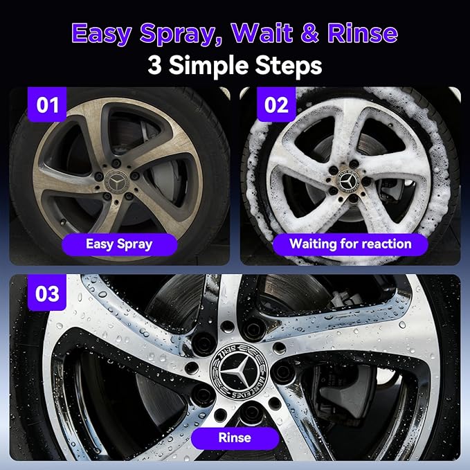 Wheel Cleaner & Rust Dissolver - 17 fl oz, Acid-Powered Formula for Brake Dust & Iron Deposits, Safe for Alloy & Painted Rims