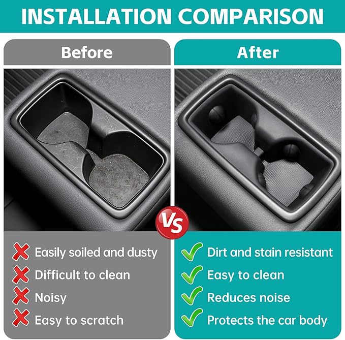 Rear Row Seat Cup Holder Organizer Compatible with 2019-2025 Toyota RAV4 Accessories, Noise-Free Water & Dust Proof TPE Insert Backseat Drink Holder for 2019-2025 RAV 4 Accessories