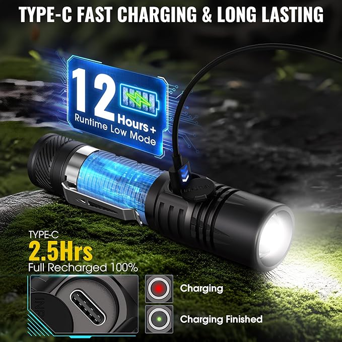 Rechargeable Tactical Flashlights, High Lumens Small Mini USB-C LED Flashlight, Compact EDC Flash Light, 4 Modes&Memory, Waterproof Pocket Lights for Home,Camping,Emergency,Stocking Stuffer for Men