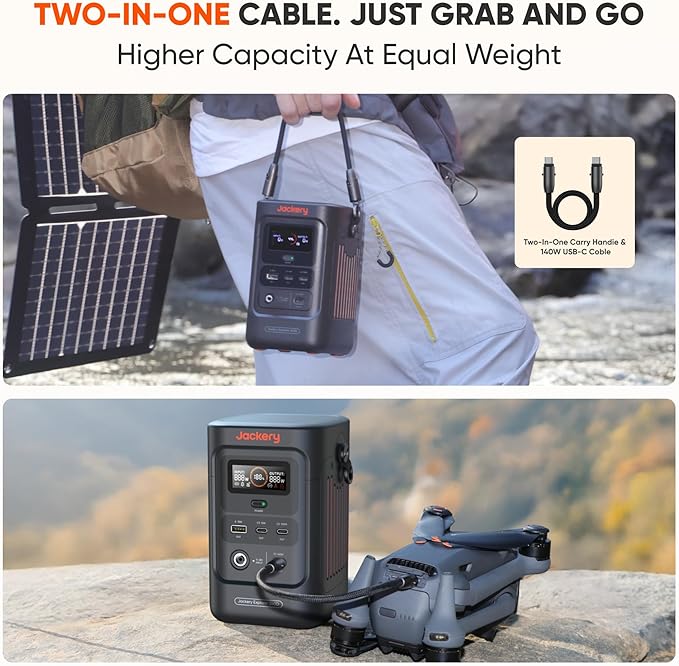 Jackery Explorer 240D Power Bank (80,000mAh), LiFePO4 Battery 256Wh Portable Power Station, USB-C Cable Included,200W DC Output,1-Hour Fast Charging, Compact for Outdoor Camping, Travel, Emergencies