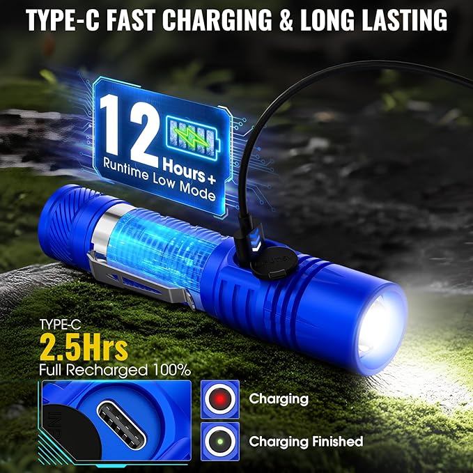 Banral Rechargeable Tactical Flashlights, High Lumens Small Mini USB-C LED Flashlight, Compact EDC Flash Light, 4 Modes&Memory Function, Waterproof Pocket Lights for Home,Camping,Emergency (2, Blue)