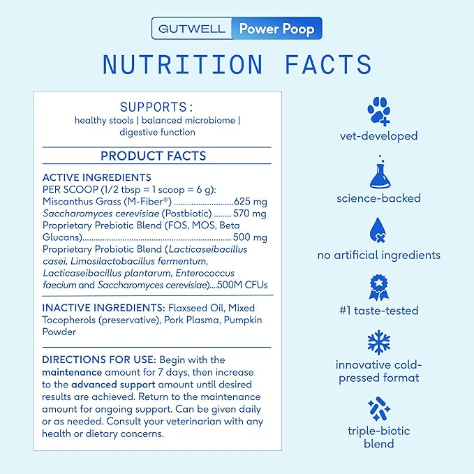 GutWell Power Poop - Digestive Enzymes & Fiber for Dogs - Dog Fiber Supplements Help with Diarrhea Relief, Upset Stomach, Pet Gas & Gut Health with Targeted Triple-Biotic Blend & M-Fiber - 60 Scoops
