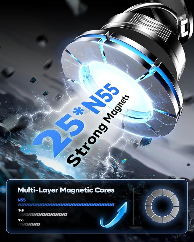 Vacuum Magnetic Phone Holder for Car,2800gf Strong Magnetic Phone Mount,360° Adjustable & Reinforced Suction Cup for Dashboard/Mirror,Car Phone Holder Compatible with iPhone Androi（Matte Black）