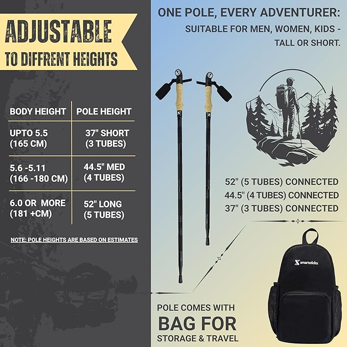 Collapsible Tactical Walking Stick with LED Light, USB Charging, Cork Grip, and Survival Tools – Aircraft Aluminum Trekking Pole for Hiking, Camping, Outdoors & Self Defense