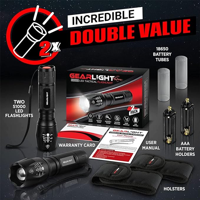 LED Flashlight High Lumens, Mini Tactical LED Flashlight 2 Pack, 5 Modes Zoomable Beam, Battery Powered (Batteries Not Included) for Camping, Hunting, Home & Emergency, Compact Small LED Flashlight