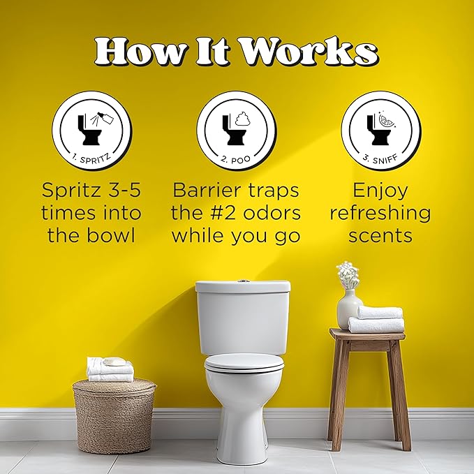 Poo-Pourri Before-You-Go Toilet Spray, Original Citrus, 2 Fl Oz, Up to 100 Uses, Bathroom Odor Deodorizer with Essential Oils for Home or Work, Travel Essentials, TSA Approved Size, Lemon Bergamot