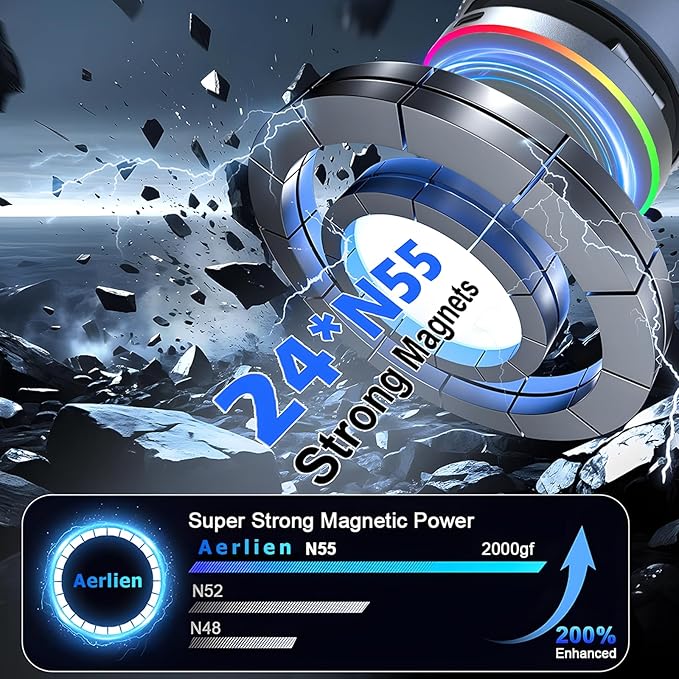 Vacuum Magnetic Phone Holder, 360° Adjustable Suction Phone Mount, The Charger for Magsafe Car Mount with Strong Vacuum Suction, Gifts for Men, Phone Holder for Your Car for iPhone 17 Pro Max