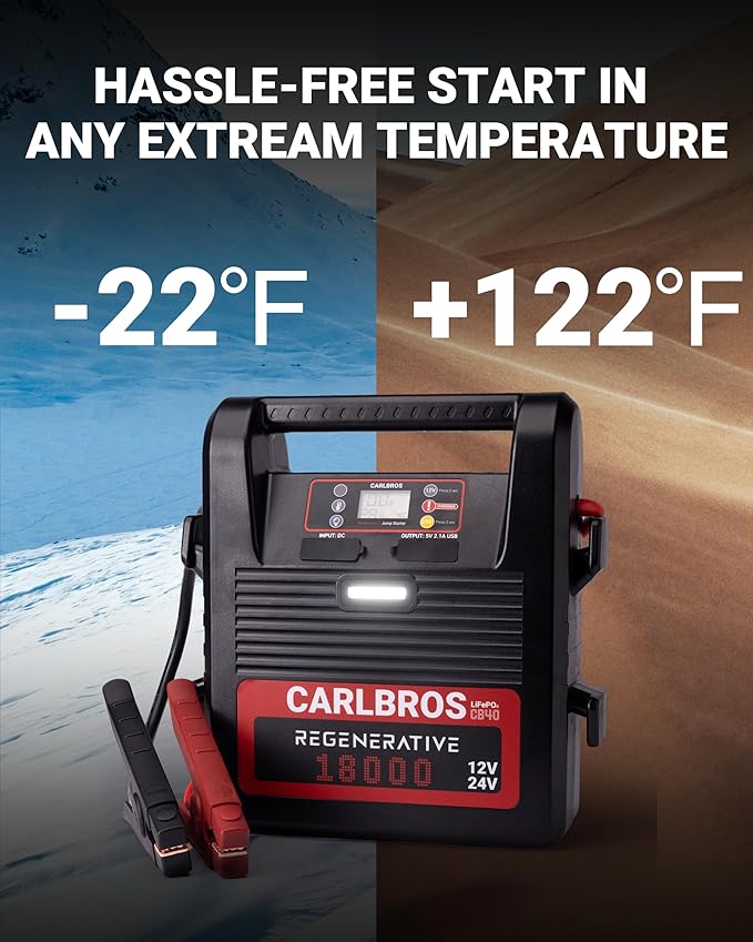 CB40 Heavy Duty Jump Starter, 40S Fast Recharge, 18000A 12/24 Volt Battery Jump Pack for Gas & Diesel Engines Up to 32L, LiFePO4 Commercial Battery Jumper Box for Truck