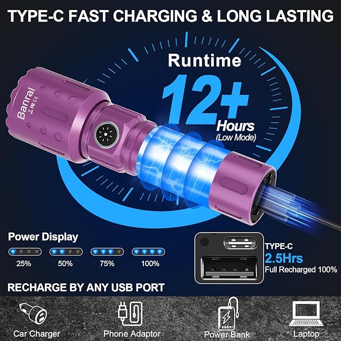 Banral Flashlights High Lumens Rechargeable, Super Bright Long Range Small Powerful Flashlight, 6 Modes LED Tactical Pocket Waterproof Flash Light for Home Emergency (2, Purple)