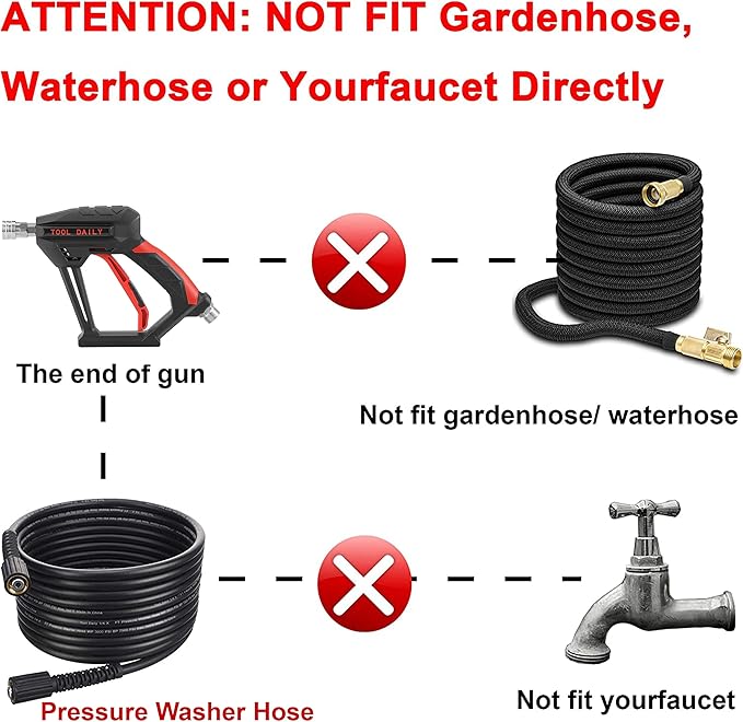 Tool Daily Short Pressure Washer Gun with Foam Cannon, 1/4 Inch Quick Connector, with 5 Pressure Washer Nozzle Tips, 1 Liter