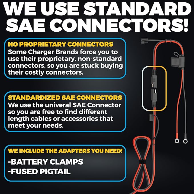 Antigravity Super-Charger – 2-Amp 6V/12V Multi-Function Battery Charger & Maintainer for Lithium (LiFePO4) and Lead/Acid Batteries, LCD Display, Auto Winter Mode, Recondition Feature
