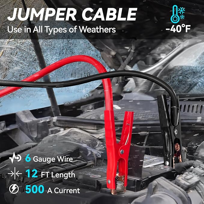 Car Emergency Safety Kit Bag with Portable Air Compressor, Jumper Cables,First Aid Kit, Tire Pressure Gauge, Auto Vehicle Safety Road Side Assistance Kits Essentials,for Women, Men, Teen